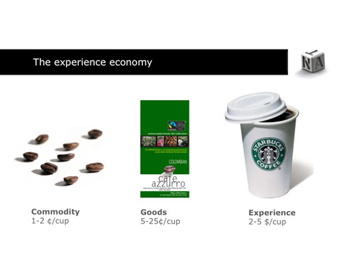 Experience economy