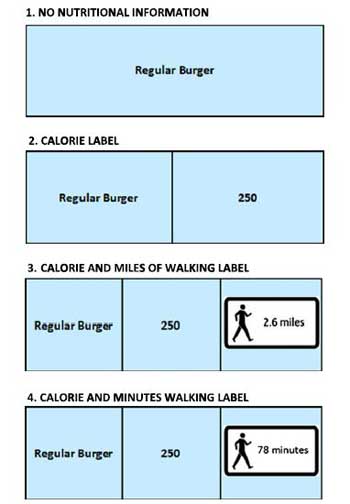 labels-that-translate-calories-into-walking-distance_3